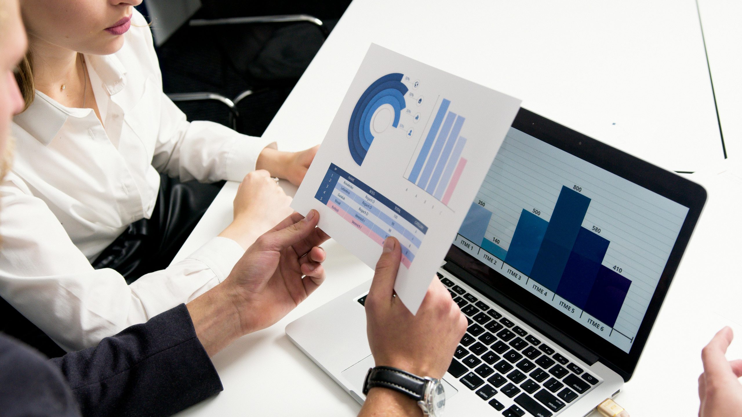 international feasibility study